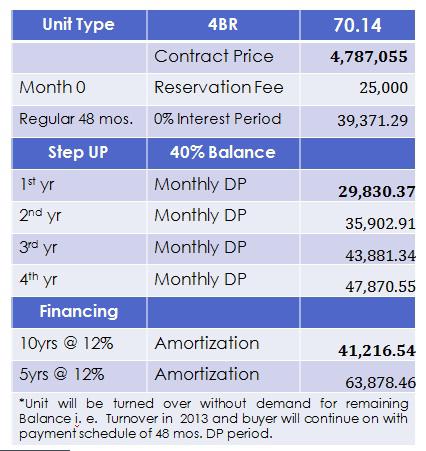 Experience executive condo living at the metro with WINLAND TOWERS