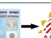 Link Your Aadhaar Card With