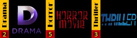Movie Reviews 101 Midnight Horror – The Windmill Massacre (2016)