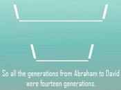 Bible Reading Plan Thoughts: Women Genealogy