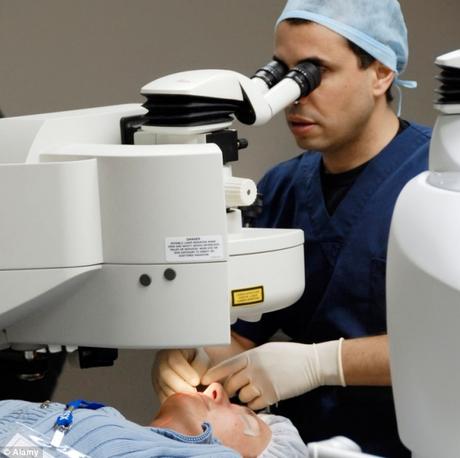 Is Laser Eye Surgery safe?
