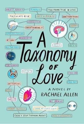 ARC Review: A Taxonomy Of Love by Rachael Allen