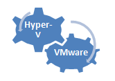 Tips and Skillsets To Become a Successful DevOps Professional