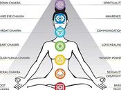 Balance Your Chakras with Gemstones