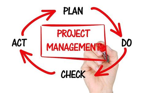 Becoming a Better Project Manager