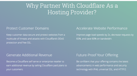 Guide On How To Use Cloudflare With Your WordPress BLOG