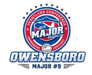 Owensboro, Kentucky Welcomes The World Championships of Cornhole