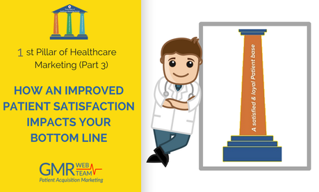 Improved Patient Satisfaction Impacts Your Bottom Line