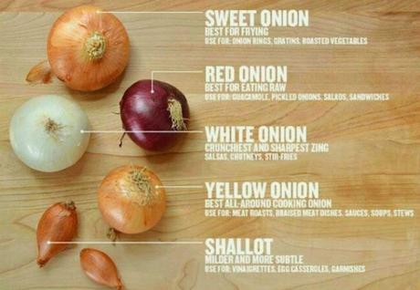 9 Surprising Health And Beauty Benefits Of Raw Onions