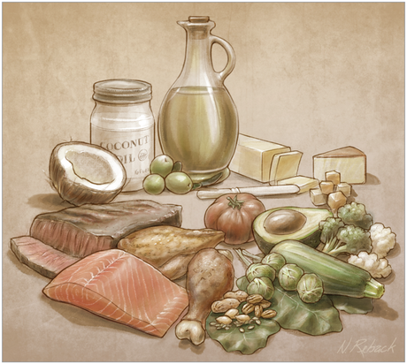 JAMA: The keto diet “could be game changing” for chronic disease