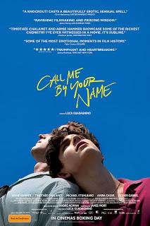 Call Me By Your Name - review