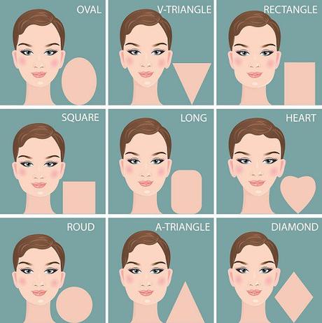 How to Choose the Best Accessories for Your Face Shape