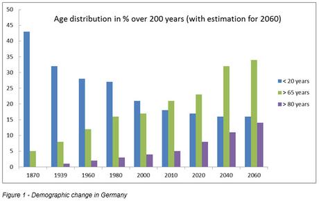 Schaffner Document: EMC in Medical Applications Schaffner Document: EMC in Medical Applications