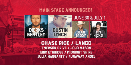 2018 Trackside Music Festival Main Stage Artist Lineup