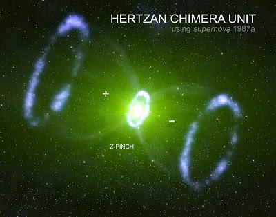 Electric Universe - HC Unit - rotating plasmoid found!