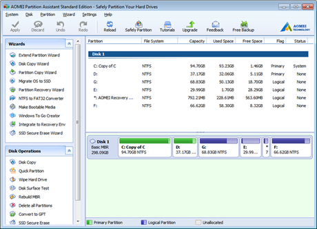 Optimize Partition, Disk & System With All-in-one AOMEI Partition Assistant