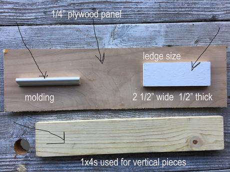 My latest DIY: Wainscot Wall with Picture Ledge My latest DIY: Wainscot Wall with Picture Ledge