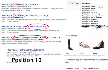 SEO Audit of Mozimo Online Shoe Shopping Website