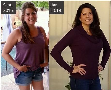 DRAFT — How to Get Off the Dieting Roller Coaster and Enjoy the Ride – A Transformation Interview with my amazing Online Client, Tina