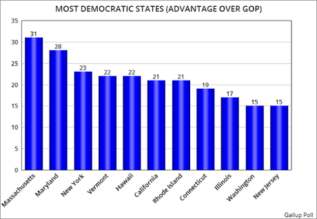 There is A Political Shift Toward The Democratic Party