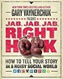 5 Gary Vaynerchuk Videos You Must-Watch Now 5 Gary Vaynerchuk Videos You Must-Watch Now