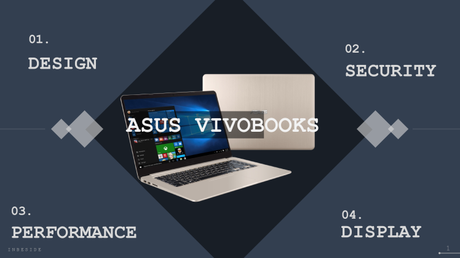 Asus VivobookS510 the perfect Laptop for budding YouTubers and entrepreneurs #BeyondTheEdge #AsusIndia