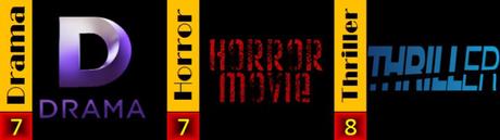 Movie Reviews 101 Midnight Horror – Monster Hunter (2014)