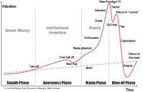 The New Paradigm The New Paradigm
