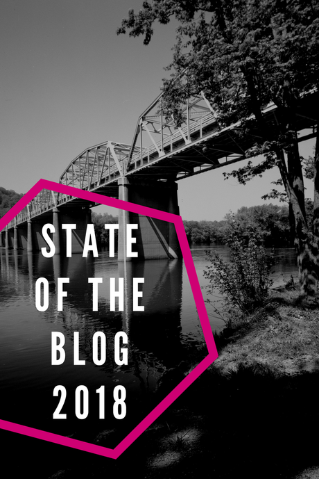State of the Blog 2018