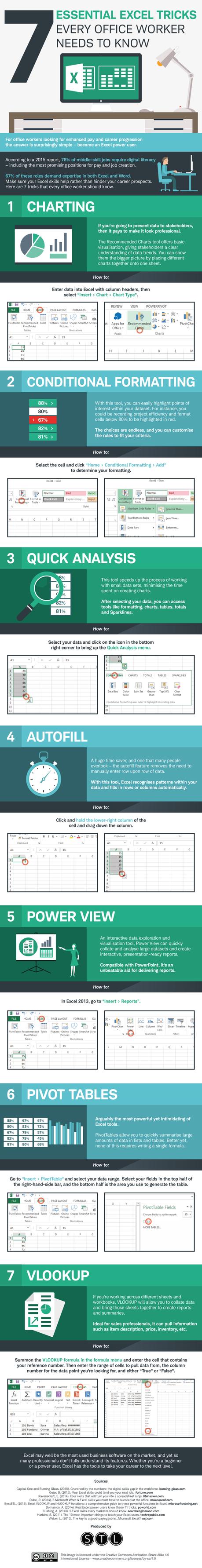 7 Essential Excel Tricks Every Office Worker Needs To Know