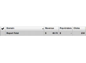 Track Traffic Associated With Domain Lease Agreements