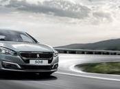 Peugeot Line: Need Know About