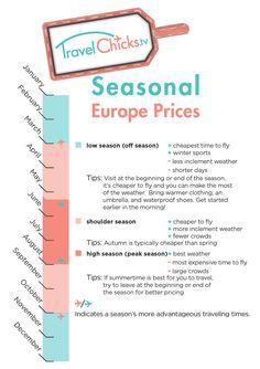 Low-cost Flights, Airline Tickets And Discount Airfares Low-cost Flights, Airline Tickets And Discount Airfares