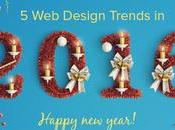 Design Trends 2016