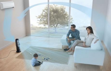 What Are The 2018’s Home Appliances Market Trends?