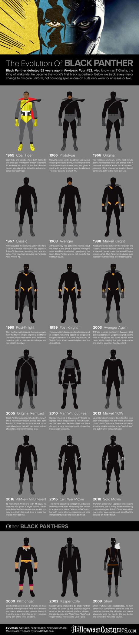 Black Panther Used to Have a Cape & Other Insights From a New Infographic
