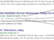 Ecommerce Rich Snippets