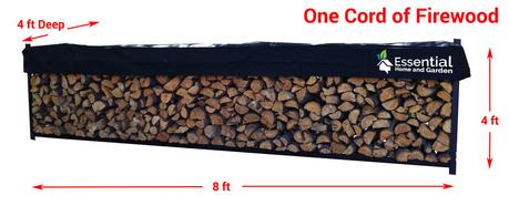 Types Of Firewood – A Simple Guide
