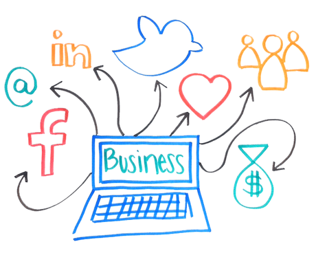 Social Media Tricks That Will Let You Meet Your Business Goals