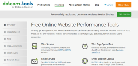 Top 10 Best Website Speed Test Tools | Higher SEO Ranking