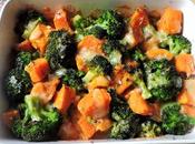 Sweet Potato, Broccoli Cheese Bake