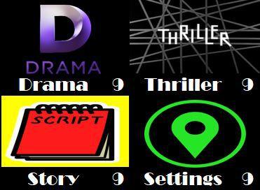 ABC Film Challenge – Oscar Nominations – Z – Zero Dark Thirty (2012)