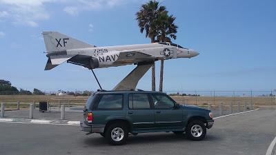 A little bit behind...