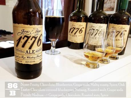 James E Pepper 1776 Ale Review