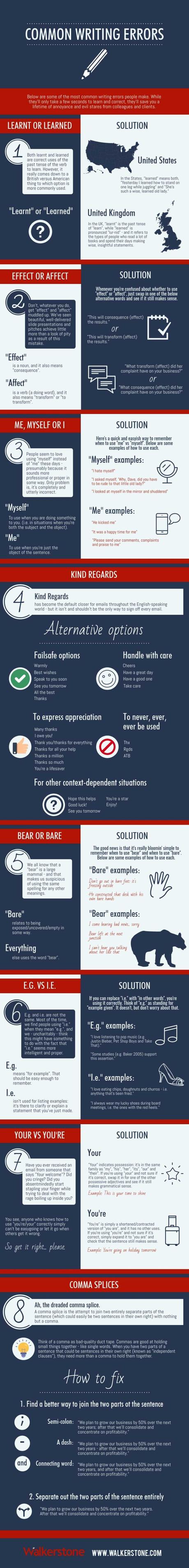 8 Common Writing Errors That Make You Look Unprofessional (Infographic)