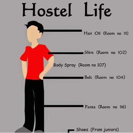 19 Proven Reasons Why Hostel Life Is The Best Phase Of Your Life