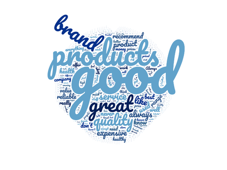 health and wellness brand index wordcloud
