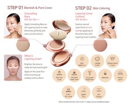 Review: Laneige Layering Cover Cushion – First review in Singapore!