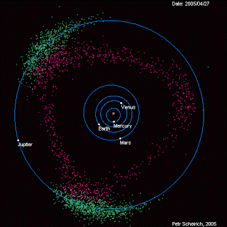 Asteroid discoveries in the asteroid belt between Mars and Jupiter 1980-2011