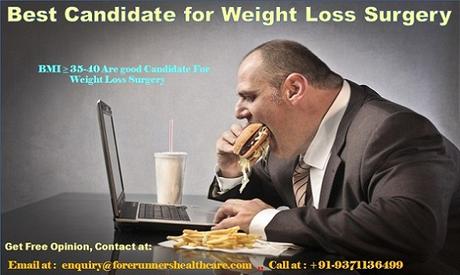 Weight Loss Surgery in India: Get Slim Body Shape at Affordable Cost